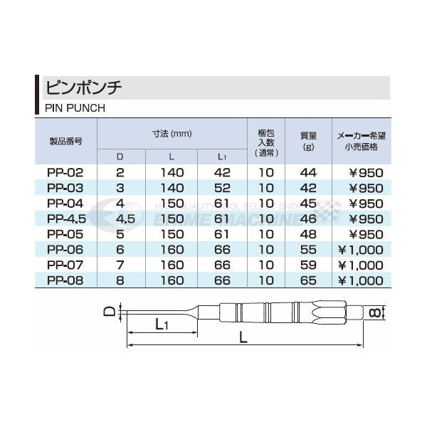 トネのピンポンチの画像4