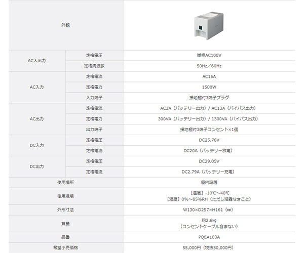 蓄電池 e-block イーブロック 可搬型バッテリー PQB0311A専用充放電器