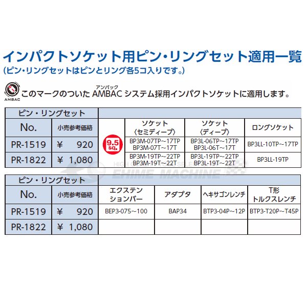 京都機械工具のインパクトソケット用ピン・リングセットの画像3