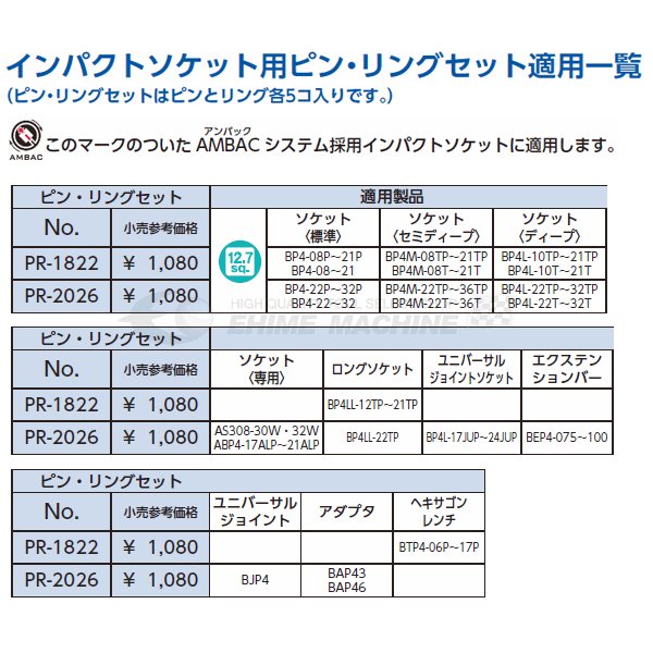 京都機械工具のインパクトソケット用ピン・リングセットの画像3