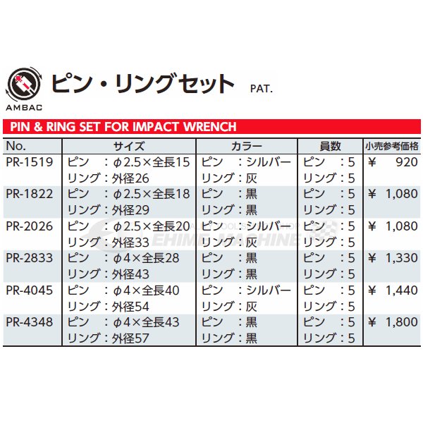 京都機械工具のインパクトソケット用ピン・リングセットの画像4