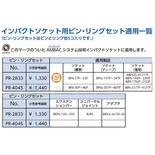 京都機械工具のインパクトソケット用ピン・リングセットの画像3