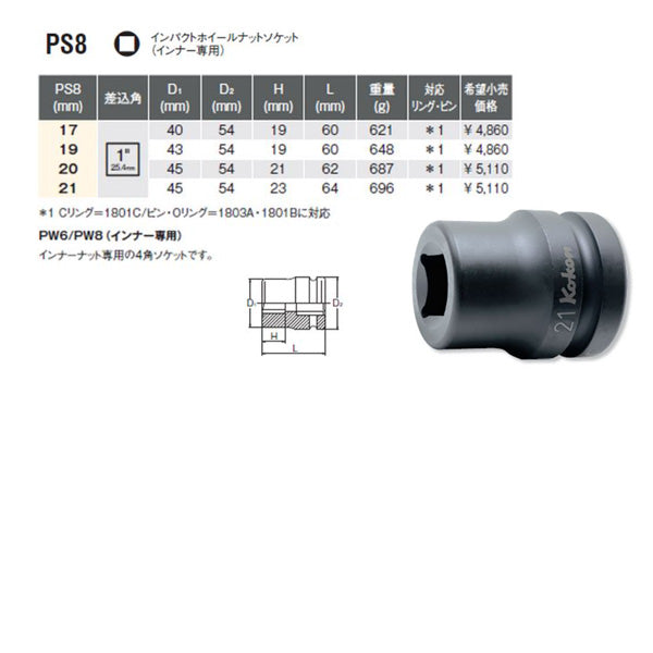 コーケン PS8-20 ホイールナット用4角ソケット 20mm 差込角25.4mm Ko-ken 工具