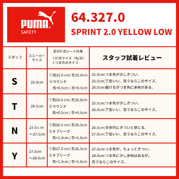 PUMA SPRINT 2.0 YELLOW LOW スプリント 2.0・イエロー・ロー No.64.327.0 25.5cm プーマ 安全
