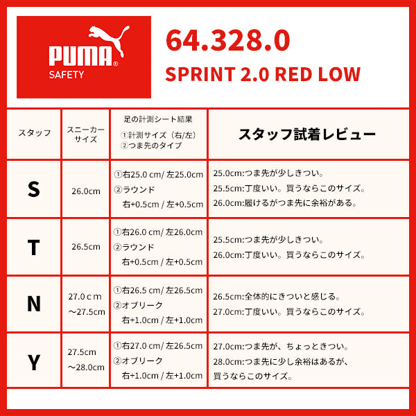 PBドライバー 特典付き】PUMA SPRINT 2.0 RED LOW スプリント 2.0・レッド・ロー No.64.328.0 26.