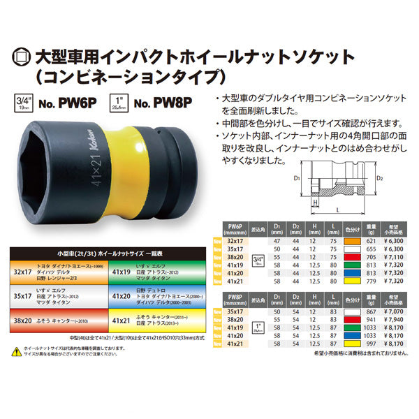 コーケン ホイールナット用コンビソケット PW6P-38X20 差込角19.0ｍｍ Ko-ken 工具