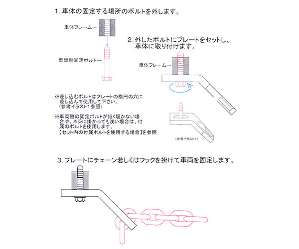 KOTO アンダーフック 簡易式車両固定 江東産業 QUH-45