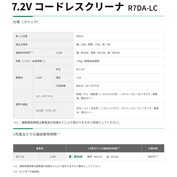 HiKOKI 7.2V コードレスクリーナ 1.5Ah ホワイト ハイコーキ 掃除機 スティック 充電タイプ