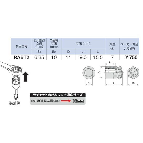 京都機械工具のレンチセットの画像14