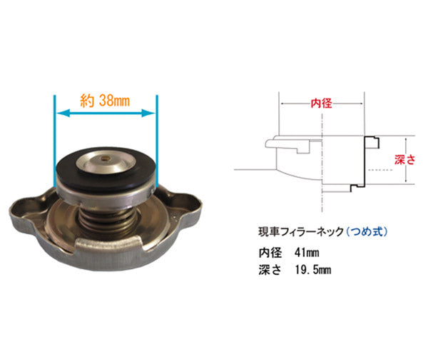 NPA ラジエーターキャップテスター RC-3B