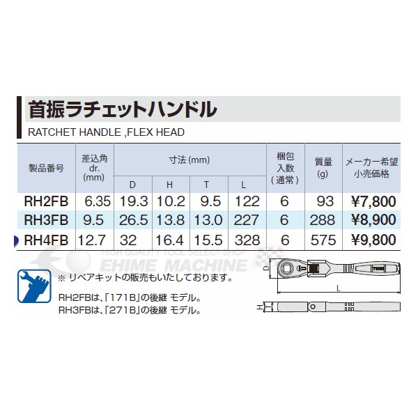 トネのラチェットハンドルの画像2