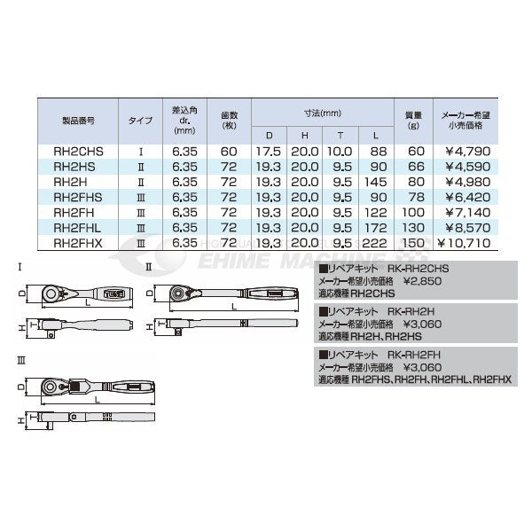 トネのラチェットハンドルの画像2