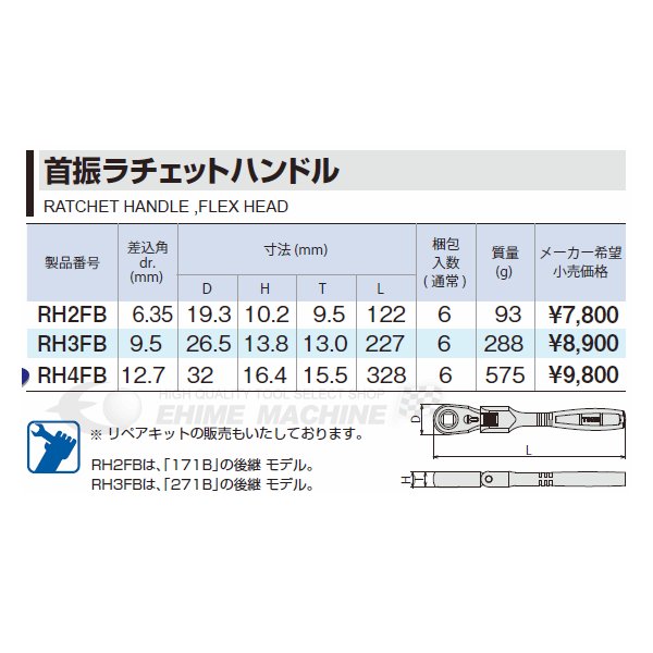 トネのラチェットハンドルの画像2