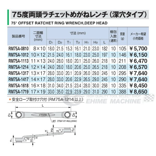 トネのラチェットめがねレンチの画像4
