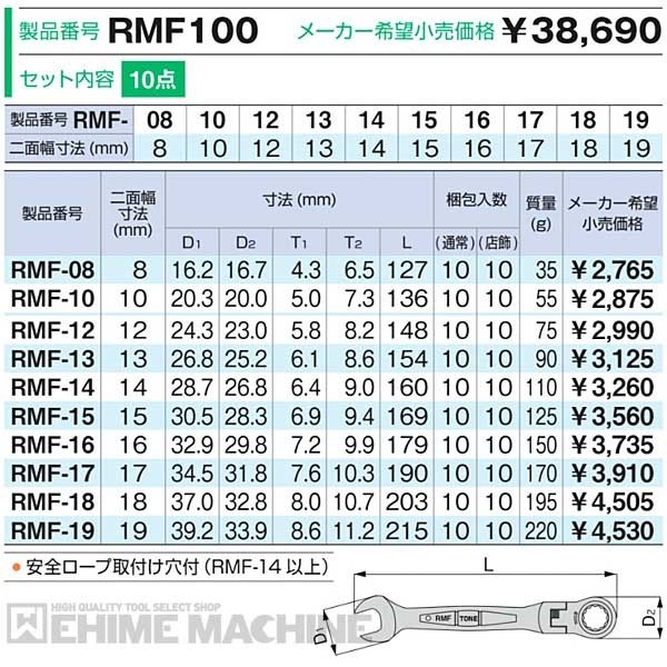 京都機械工具のレンチセットの画像3