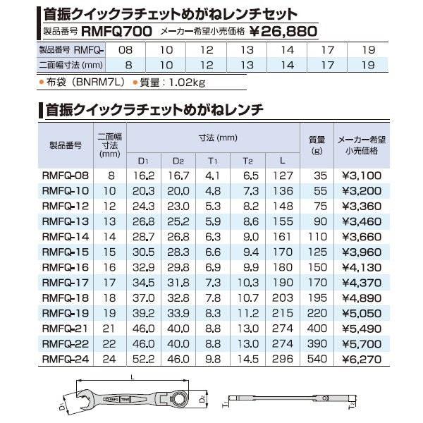 トネのラチェットめがねレンチの画像6