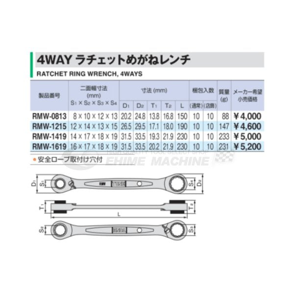 TONE ラチェットめがねレンチ 4WAY rmw-0813【エヒメマシン】