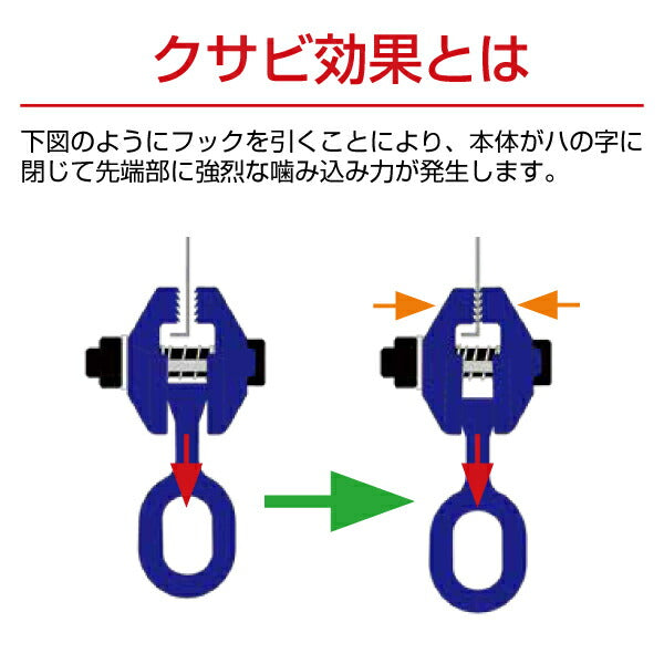 HASCO スイブルクランプA 横引フック付 RP-40A ハスコー 工具 自動車