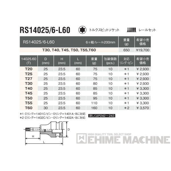 コーケン RS14025/6-L60 12.7sq. インパクトソケット トルクスビット