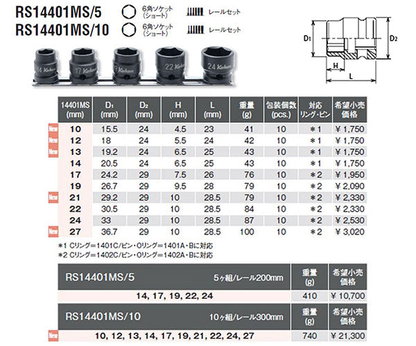 コーケン 12.7sq. ショートインパクトソケットレールセット RS14401MS/5 Ko-ken 工具