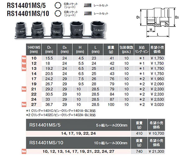 オープニング大セール】 コーケン 1/2(12.7) RS14401MS/5 *Ko-ken