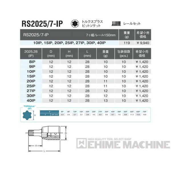 コーケンのハンドソケットの画像2