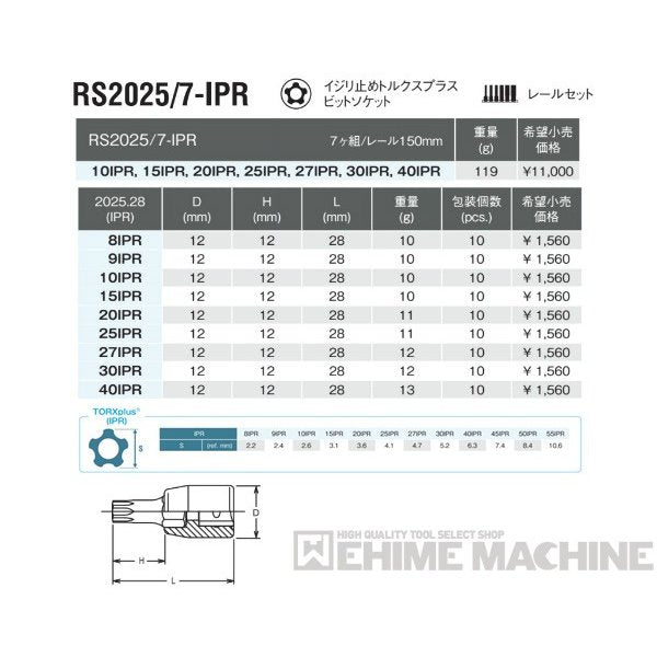 コーケン RS2025/7-IPR 6.3sq. ハンドソケット イジリ止めトルクス