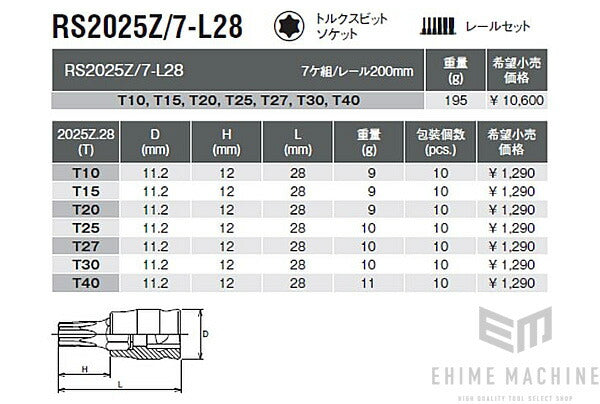 コーケンのソケットセットの画像4