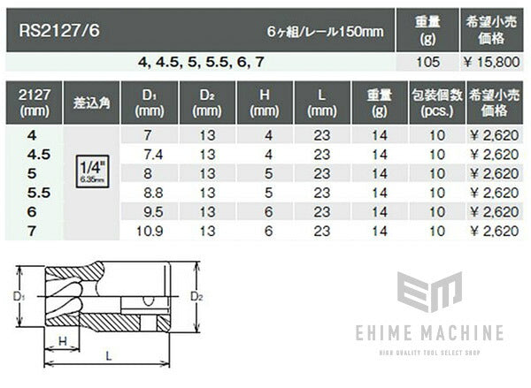 コーケン RS2127/6 6.3sq. ナットツイスターレールセット Ko-ken 工具