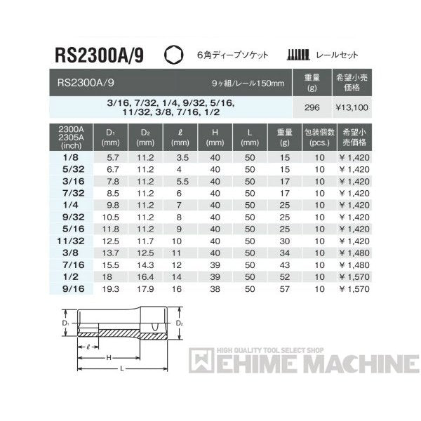 コーケンのハンドソケットの画像2