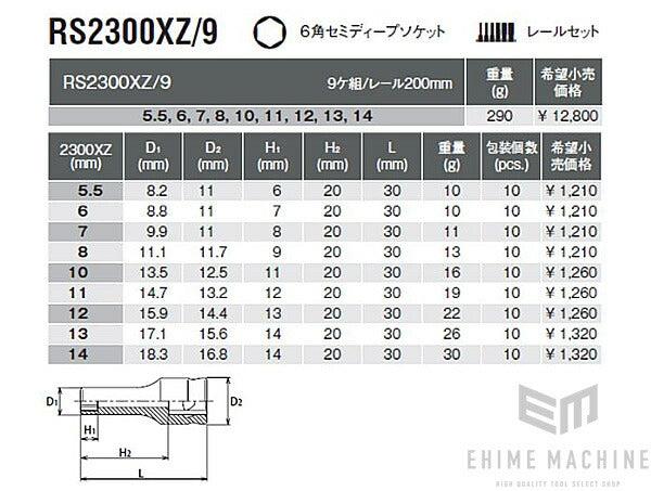 コーケンのソケットセットの画像5