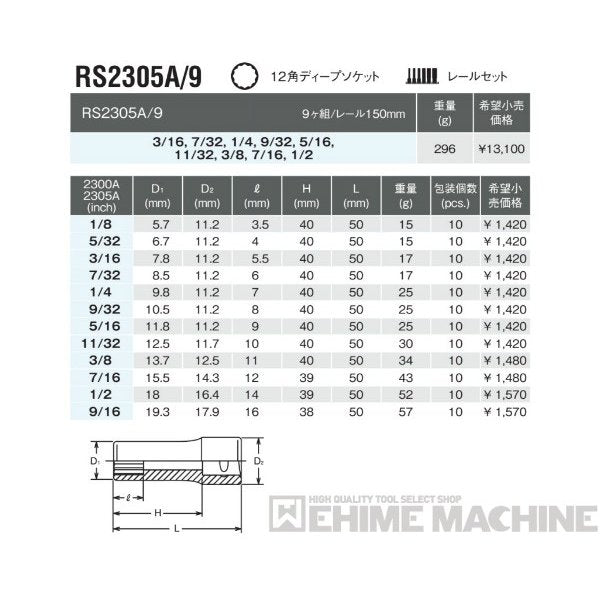 コーケンのハンドソケットの画像2