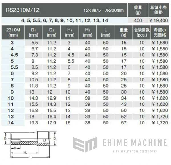 コーケンのハンドソケットの画像8