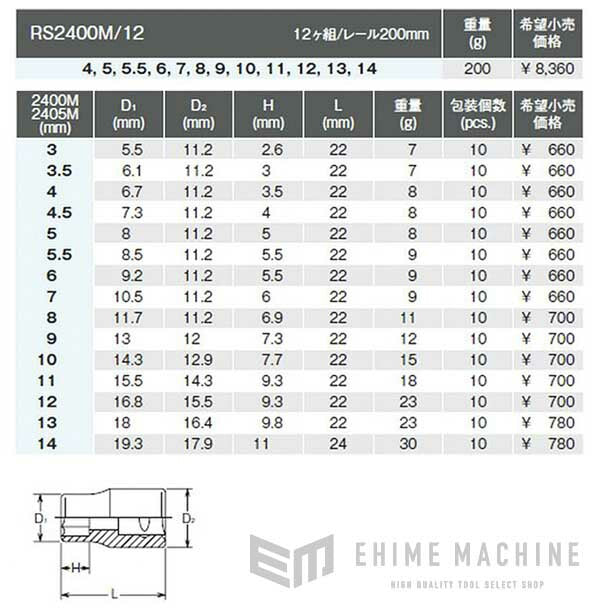 コーケンのハンドソケットの画像8