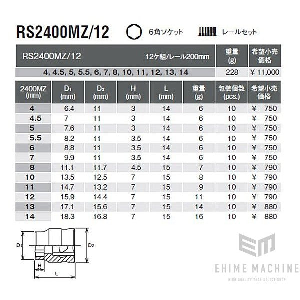 コーケン Z-EAL 6.3sq. 6角 スタンダードソケットレールセット