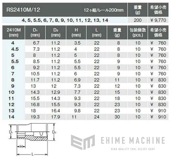 コーケンのハンドソケットの画像8