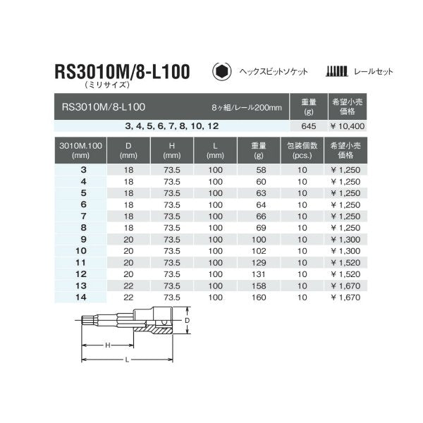 11月の特価品】コーケン RS3010M/8-L100 9.5sq. ハンドソケット