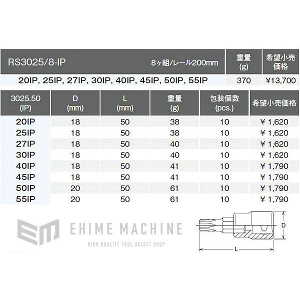 KOKEN コーケン RS3025 8-IP 8