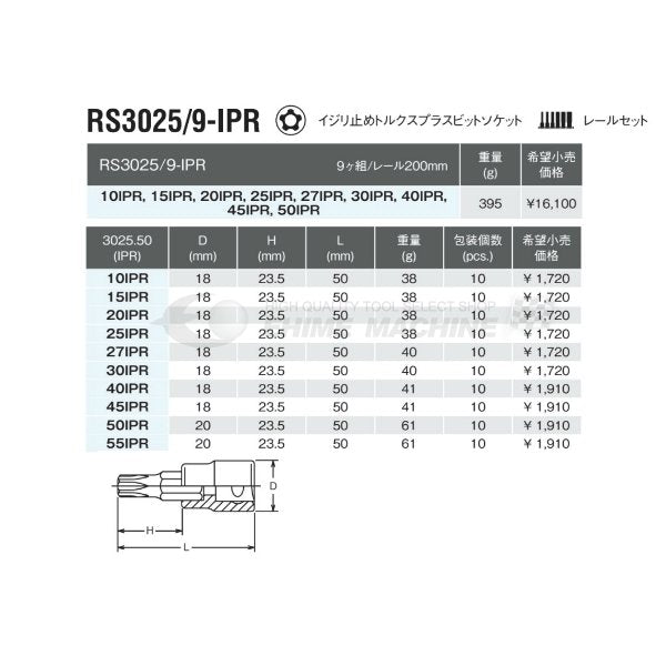 コーケンのハンドソケットの画像2