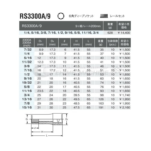 コーケン RS3300A/9 9.5sq. ハンドソケット 六角ディープソケット