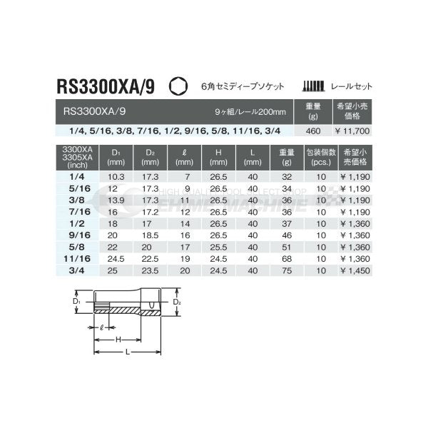 コーケン RS3300XA/9 9.5sq. ハンドソケット 六角セミディープソケット