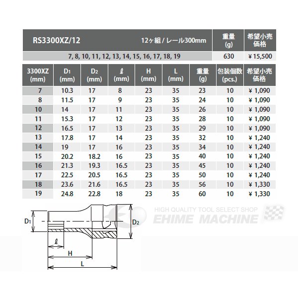 コーケン Z-EAL 9.5sq. セミディープソケットセット 6角 RS3300XZ/12