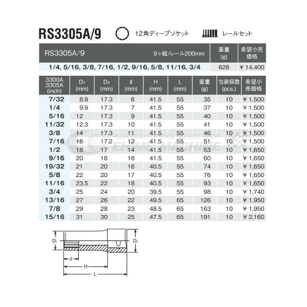 コーケン RS3305A/9 9.5sq. ハンドソケット 十二角ディープソケット