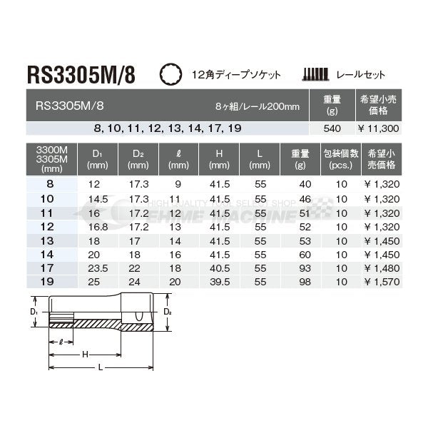 コーケンのディープソケットの画像4