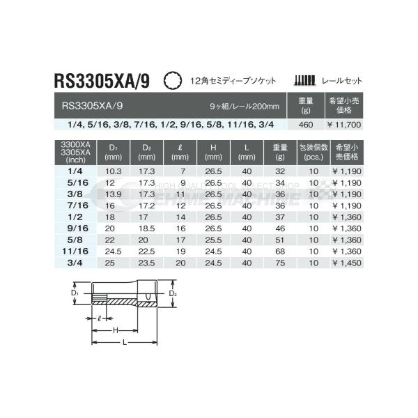 すべての商品 – 4846ページ目