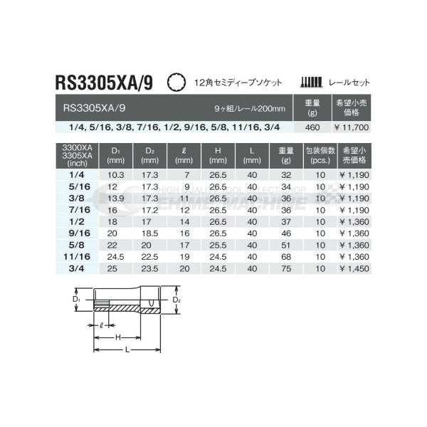コーケン RS3305XA/9 9.5sq. ハンドソケット 十二角セミディープ