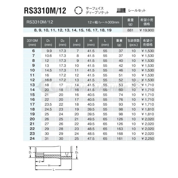 コーケンのハンドソケットの画像2