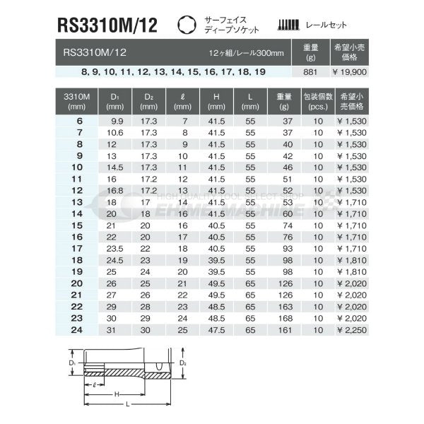 コーケン 3/8(9.5mm)SQ. サーフェイスディープソケットレールセット 12