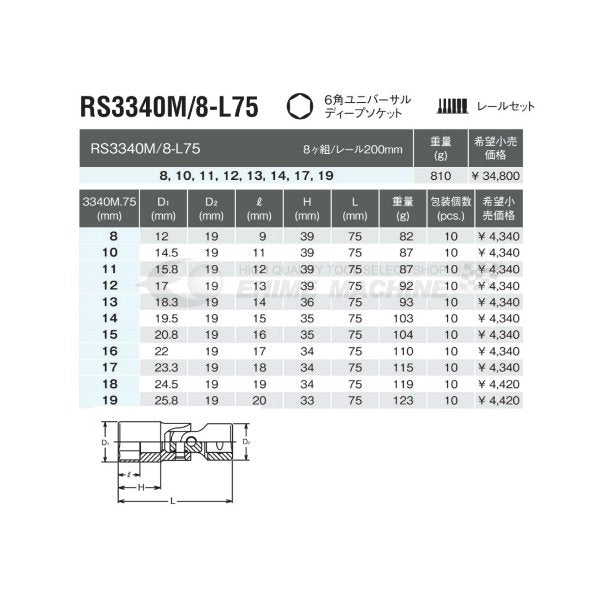 コーケンのハンドソケットの画像2