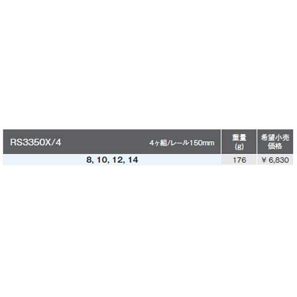 コーケン 9.5sq. ナットグリップセミディープソケット レールセット RS3350X/4 Ko-ken 工具